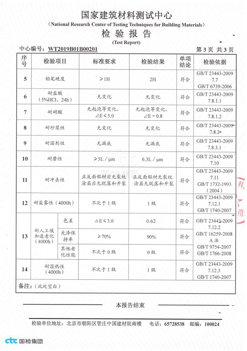 國檢圖4